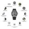 Awarder Cossack Black-Black Automatic 10ATM