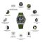 Awarder Embroidery Silver-Army Green Khaki Automatic 10ATM