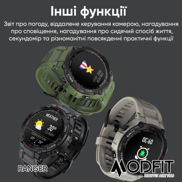 Modfit Ranger Grey 36 мм.