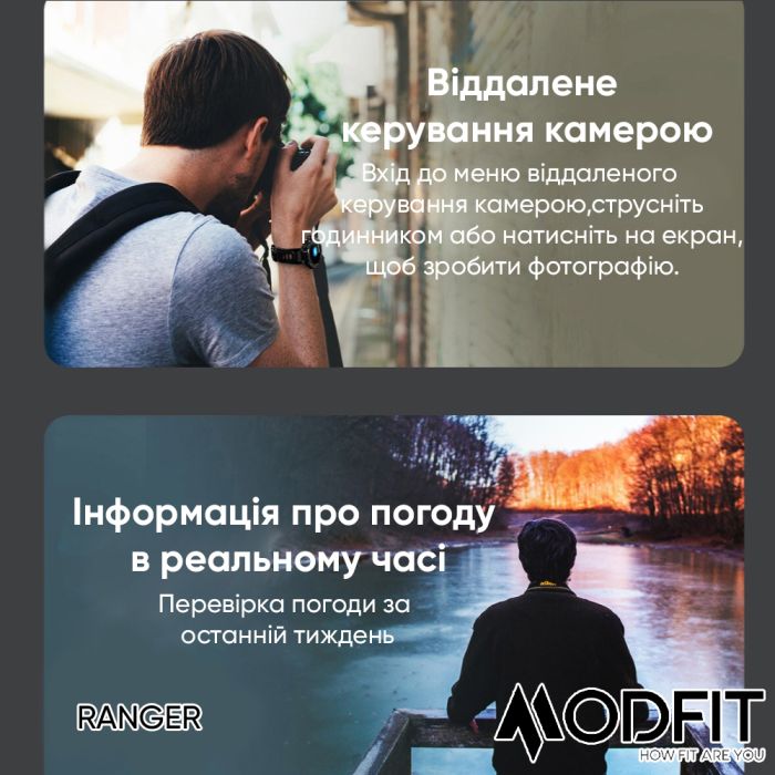 Modfit Ranger Grey 36 мм.
