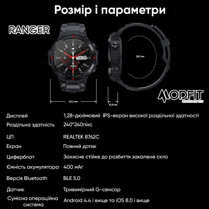 Modfit Ranger Grey 36 мм.