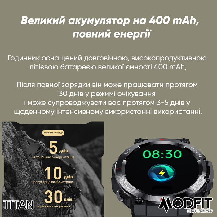 Modfit Titan All Black 36 мм.